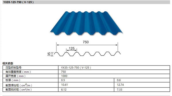 维多利亚老品牌vic(集团)官方网站