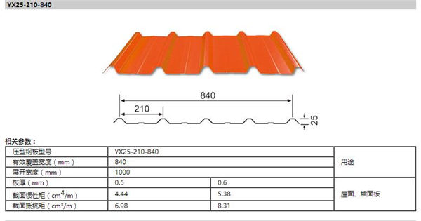 维多利亚老品牌vic(集团)官方网站