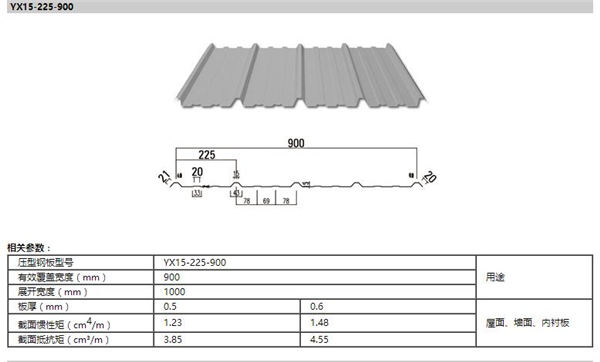 维多利亚老品牌vic(集团)官方网站