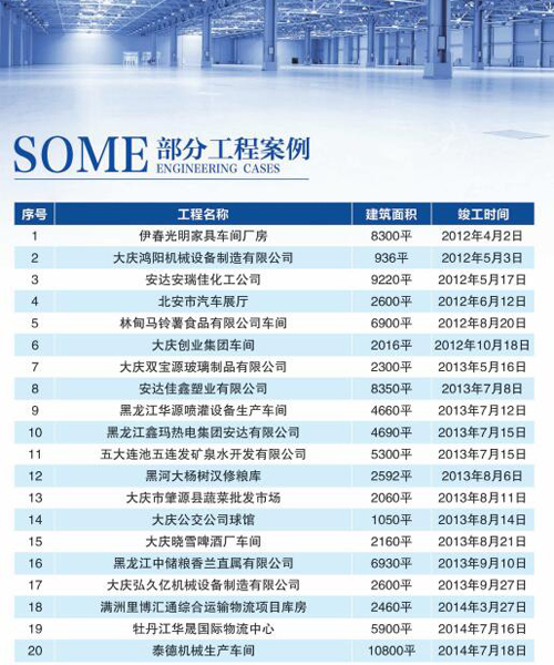 维多利亚老品牌vic(集团)官方网站