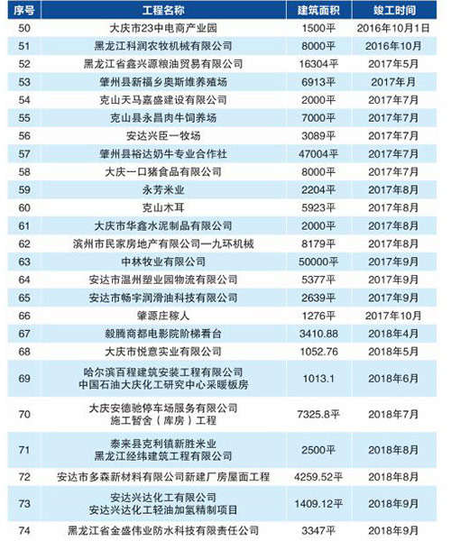 维多利亚老品牌vic(集团)官方网站