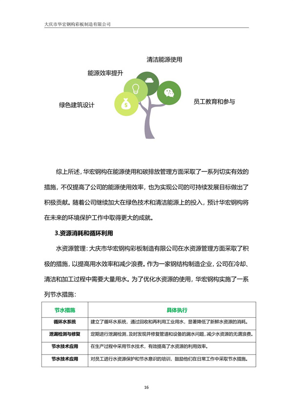 维多利亚老品牌vic(集团)官方网站