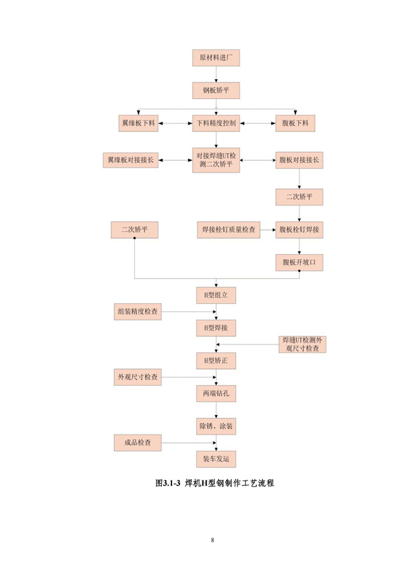 维多利亚老品牌vic(集团)官方网站